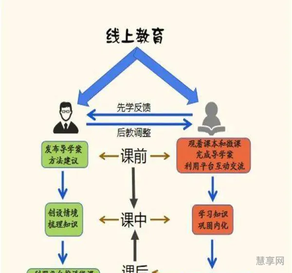 小学数学案例分析(小学数学优秀教学案例一等奖)