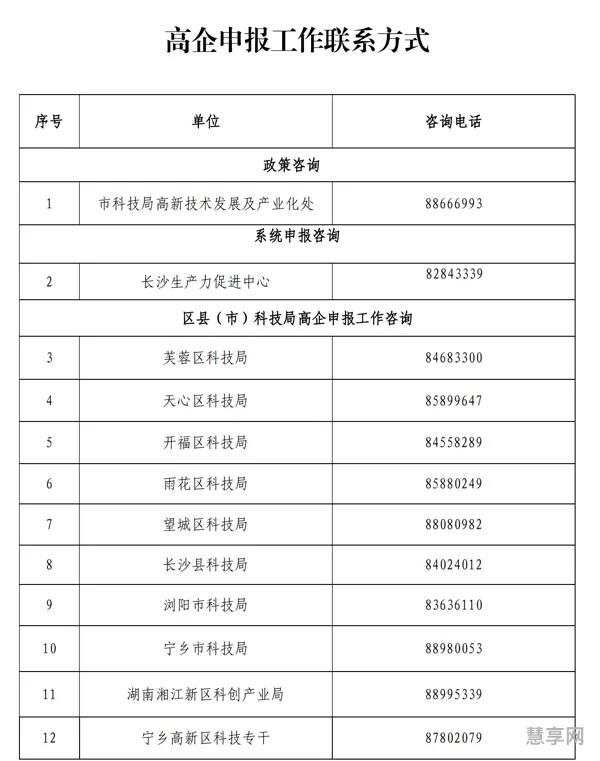 单位2023年工资申报(职工缴费工资申报)
