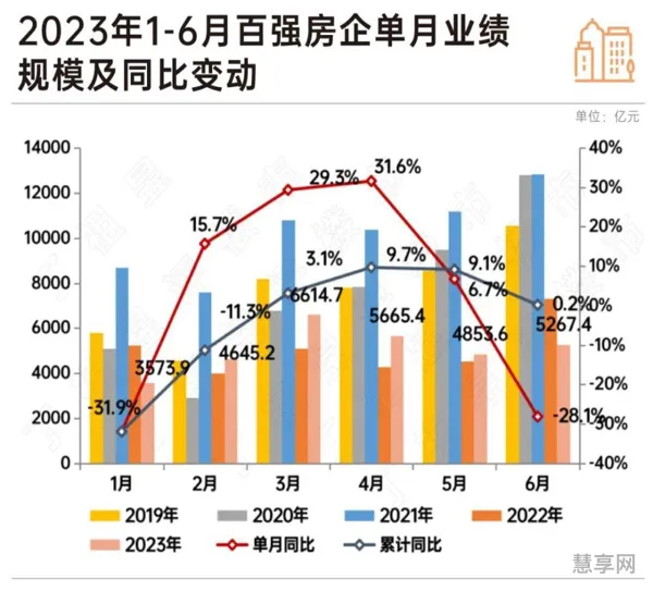 翡翠天骄2023年进度(贵阳翡翠天骄有学校吗)