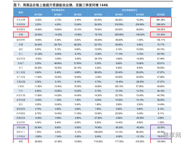 四川省公办大专排名(成都大专公办学校分数线)