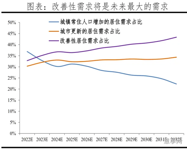 2023年徐州楼盘走势(徐州房价未来走势如何)