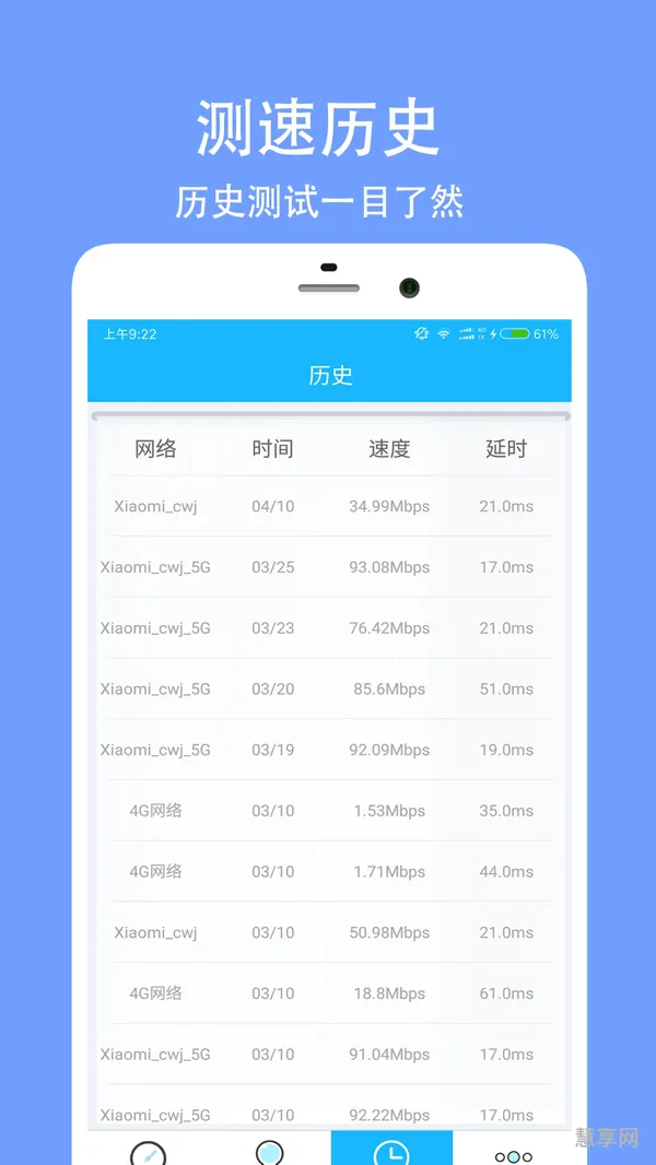 网络速度测试注意事项(网络性能测试)