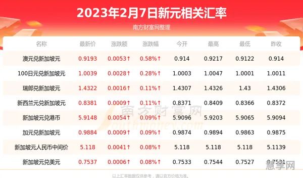 2023年末伏第一天是几月几号(2023年末伏从哪天开始)