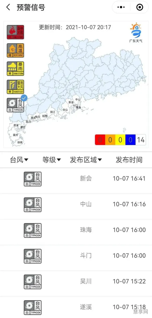 台风黑色预警信号(黑色预警什么时候出现过)
