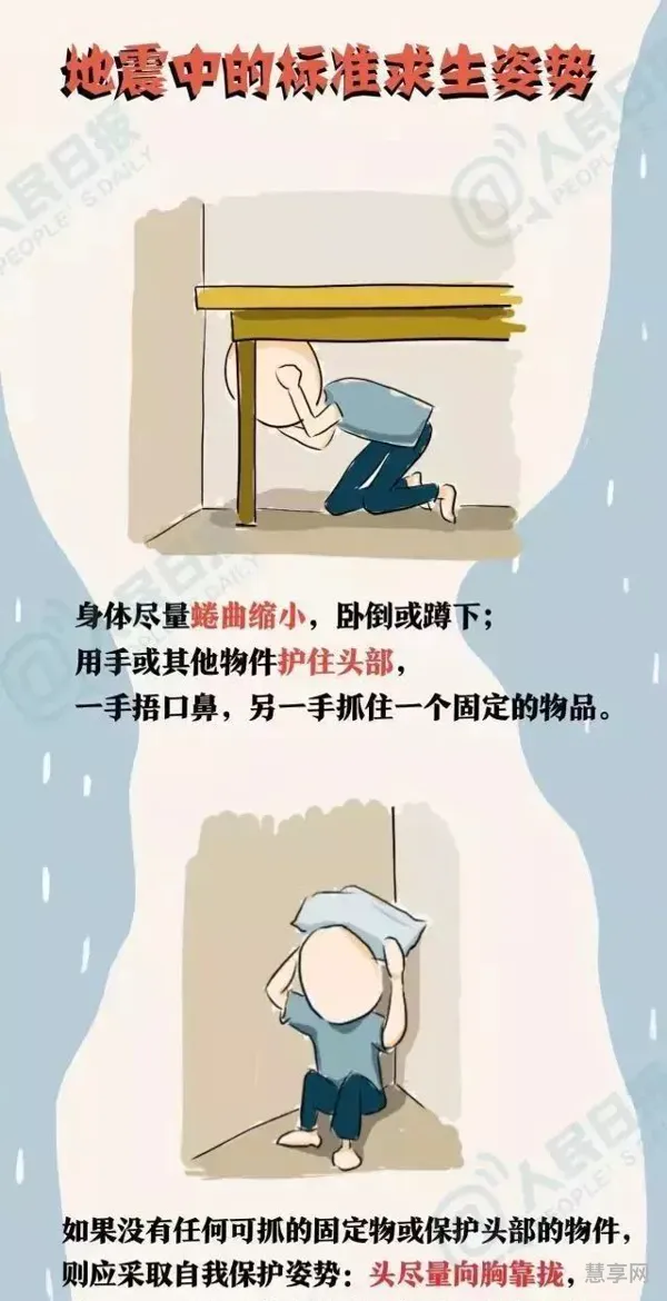地震了一下还会地震吗(小震之后大震几率)