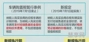 现在购置税是多少2019(2019年购置税怎么算)