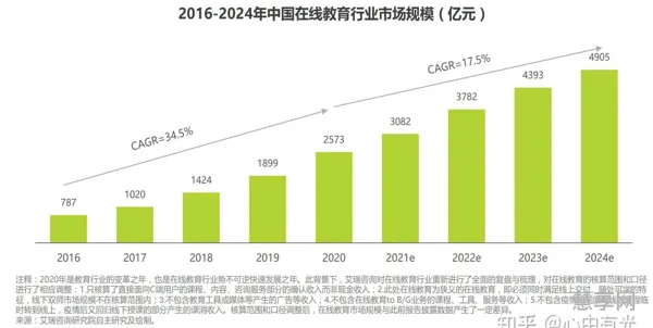 2023年喷漆行业前景(30岁了学钣金喷漆前景)