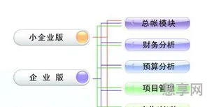 系统日志在哪里(怎样看懂系统日志内容)