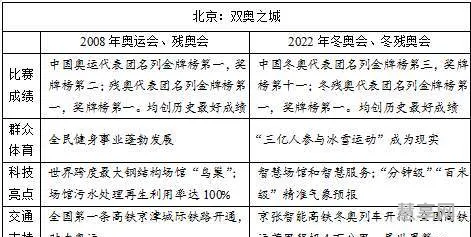 全国乙卷是哪些省(全国乙卷和甲卷哪个更难)