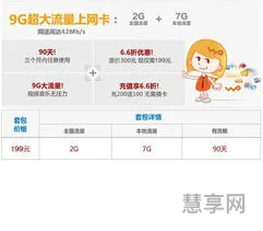 联通上网资费(联通宽带2023价格表)